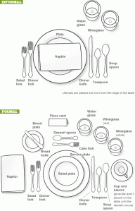 mise en place - table settings